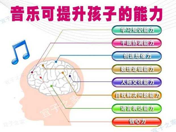 图片[3]-儿童古典音乐欣赏全集下载20cd，孩子量身定做的音乐学习宝典 - 冒泡网-冒泡网