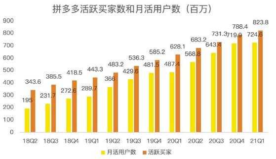 图片[1]-蓝海项目拼多多视频带货课，2022年入百万新风口【视频教程+软件】 - 冒泡网-冒泡网