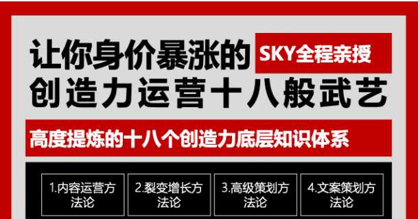 让你的身价暴涨的创造力运营十八般武艺 高度提炼的18个创造力底层知识体系 - 冒泡网-冒泡网