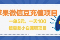 闲鱼淘宝卖苹果微信豆充值项目,一单利润5元 ! - 冒泡网-冒泡网