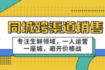 十一郎-同城跨渠道销售，专注生鲜领域，一人运营一座城，避开价格战 - 冒泡网-冒泡网