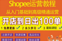 shopee运营教程：从入门基础到高级精通，开店到日出100单 - 冒泡网-冒泡网