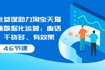 生意参谋助力淘宝天猫店铺数据化运营：废话少、干货多、有效果 - 冒泡网-冒泡网