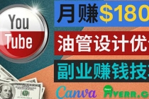 利用在线设计网站Canva，只需1到2个小时，月赚1800美元 - 冒泡网-冒泡网