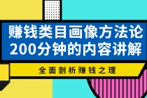 赚钱类目画像方法论，200分钟的内容讲解，全面剖析赚钱之理！ - 冒泡网-冒泡网