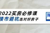 樱桃买房必修课：楼市避坑，选对好房子 - 冒泡网-冒泡网