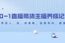 从0-1直播带货主播养成记，直播带货人、货、场策略，结果导向，数据说话 - 冒泡网-冒泡网