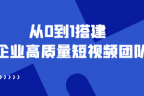 老板必学12节课，教你从0到1搭建企业高质量短视频团队，解决你的搭建难题 - 冒泡网-冒泡网