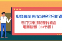 电商高利润市场系统分析课：专门讲市场的赚钱机会，电商必看 - 冒泡网-冒泡网