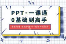 PPT·一课通·0基础到高手：通俗易懂 快速掌握PPT的各种应用场合 - 冒泡网-冒泡网