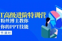 PPT高级进阶特训营：百万粉丝博主教你进阶你的PPT技能(98节课程+PPT素材包) - 冒泡网-冒泡网