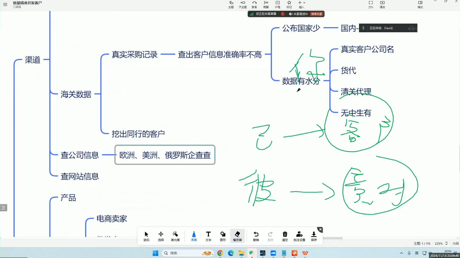 大卫·AI闪电做外贸训练营(更新12月)-冒泡网