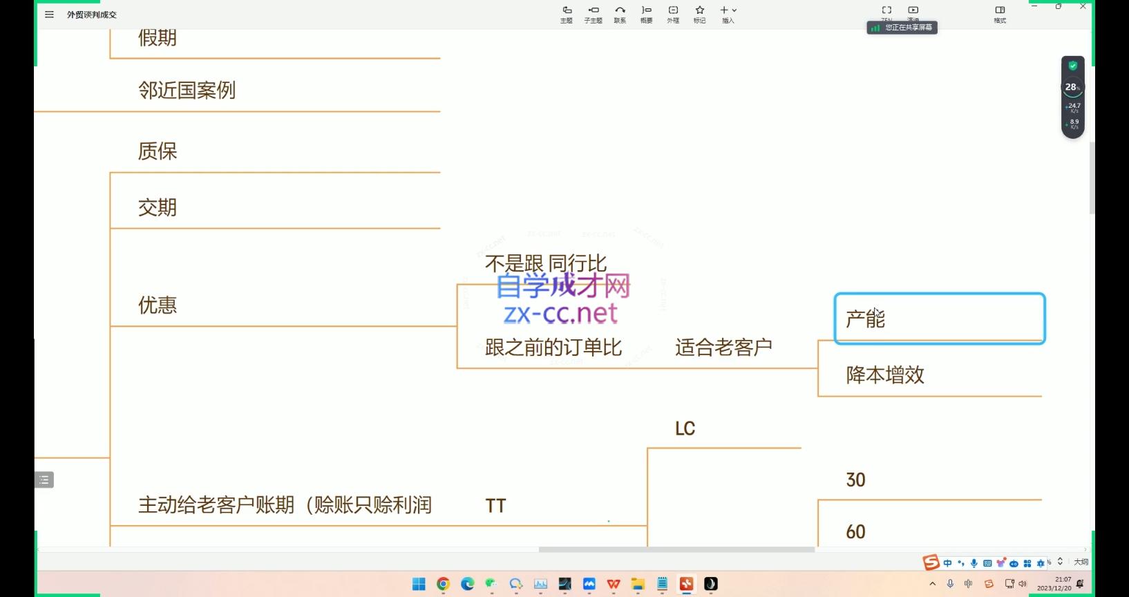 大卫·AI闪电做外贸训练营(更新10月) - 冒泡网-冒泡网