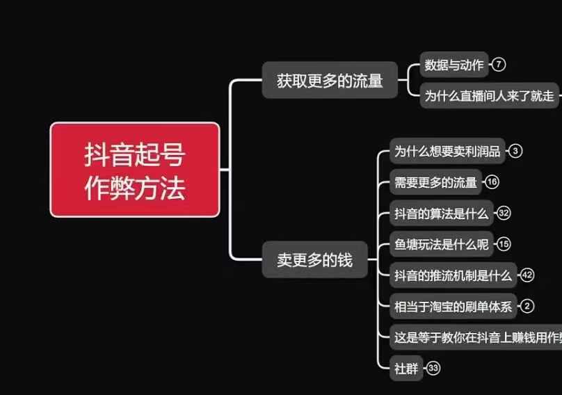 古木抖音起号作弊方法鱼塘起号，获取更多流量，卖更多的钱-冒泡网