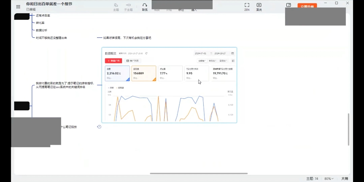 张宾·小红书笔记带货课(更新12月)-冒泡网